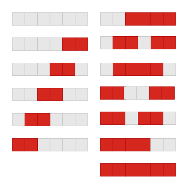 File:Thirteen ways of arranging long and short syllables in a cadence of length six.svg