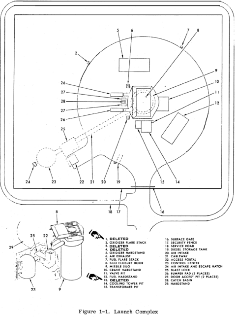 figure 1-1