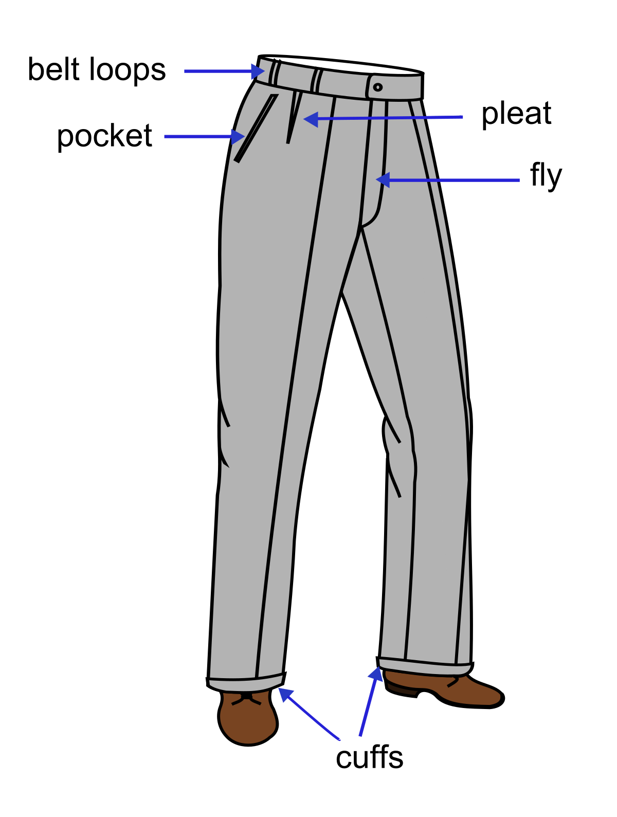 File:Trouser-parts.svg - Wikipedia