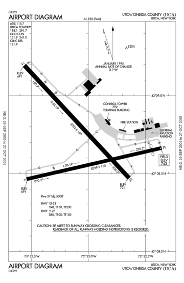 File:UCA-FAA_airport_diagram.png