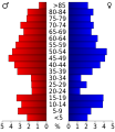 Vorschaubild der Version vom 18:05, 20. Jul. 2010