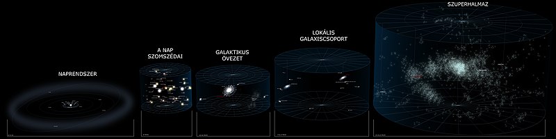 File:Universe Reference Map (Location) 001-hu.jpg