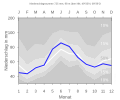 Thumbnail for version as of 19:37, 11 February 2008