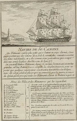 French ship <i>Aigle</i> (1750) Ship of the line of the French Navy