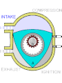 Wankel-motor mechanizmusa