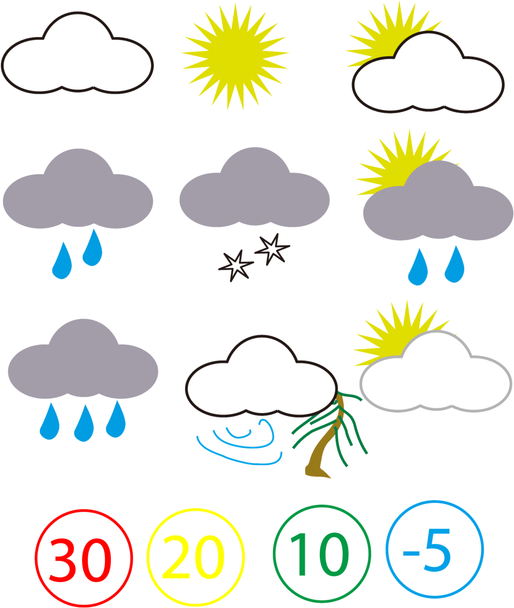 Погодная картинка. Погодные значки. Погодные значки для детей. Погода рисунок. Погода картинки для детей.