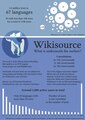 Wikisource: What is Underneath the Surface? - Nicolas Vigneron