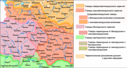 Western-South-Russian-dialects-of-1914.png