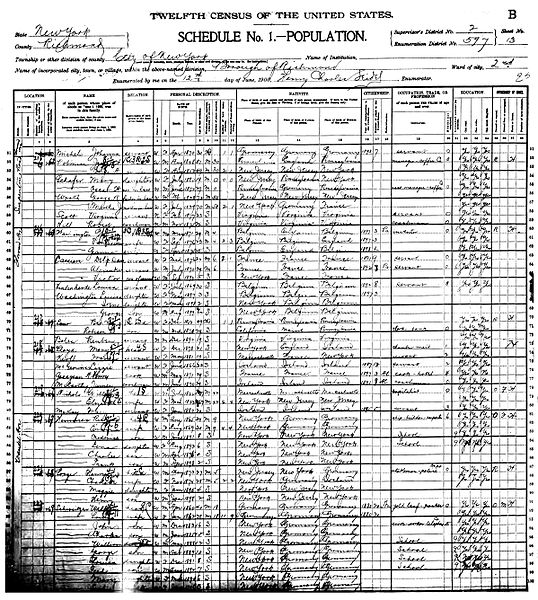 File:1900 census Washington.jpg