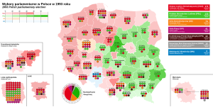 1993 Polish parliamentary election.svg