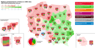 <span class="mw-page-title-main">1993 Polish parliamentary election</span>