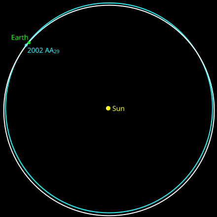 File:2002aa29-orbit-3.svg