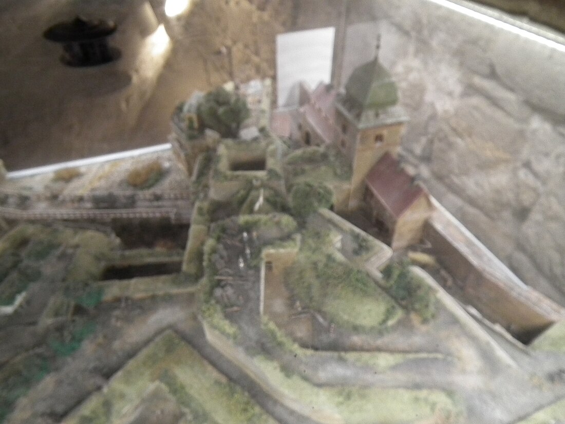 Piatta Forma Dresden - Model of city fortification of Dresden