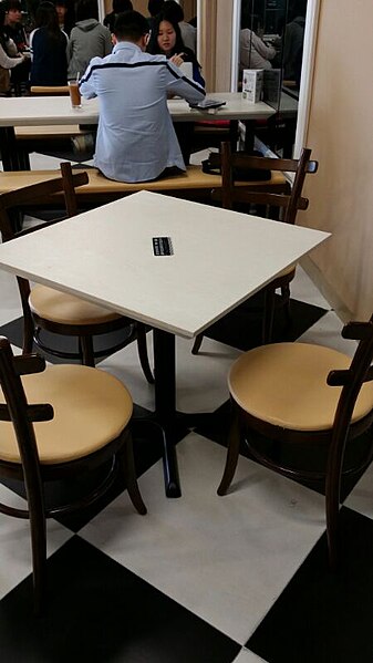 File:AC3 Bistro tables.jpg