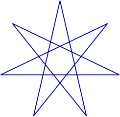 Acute heptagram (blue).svg