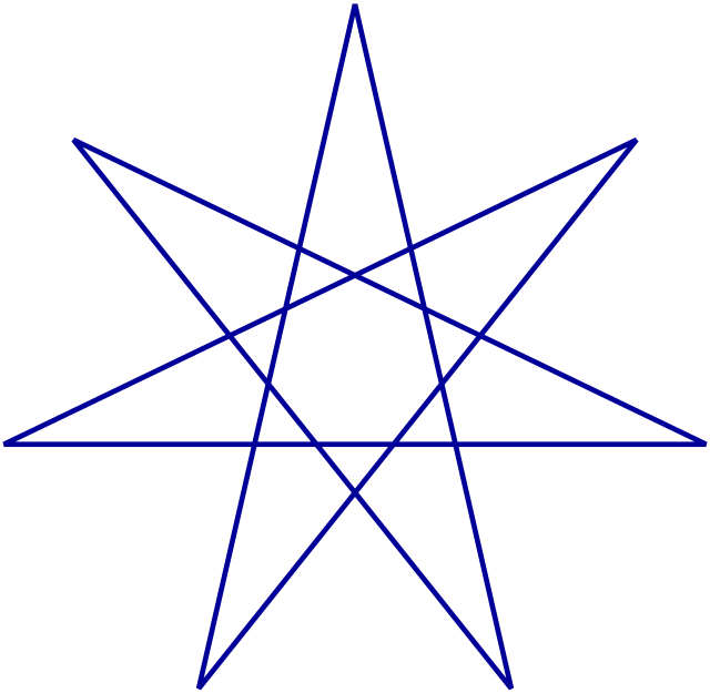 wiccan blue star design