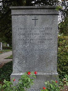 Andreas Gerwig (1928–2014) Dr.  jur., lawyer, politician.  Grave on the Wolfgottesacker, Basel