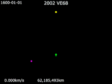 Animation of 2002 VE68's orbit - rotating frame.gif