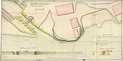 Plan and Profiles of the proposed Ynclusa at the entrance of the Canal, which also shows the wharf that will be built / Juan Martín Zermeño.