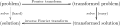 02:22, 2012 ж. желтоқсанның 31 кезіндегі нұсқасының нобайы