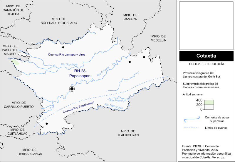 File:Cotaxtla hidrologia.svg