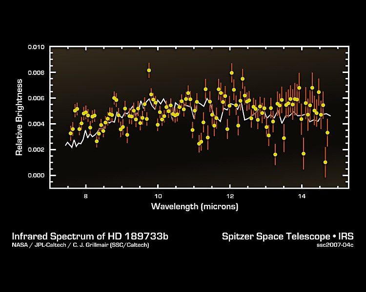 File:Cracking the Code of Faraway Worlds (An Exoplanet Atmosphere).jpg