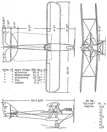 DH.60 Cirrus Moth 3-view drawing from NACA Aircraft Circular No.18