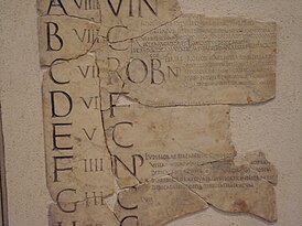 Fragment z Fasti Praenestini, Palazzo Massimo alle Terme, Rome..jpg
