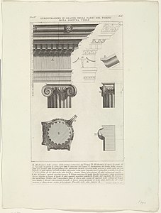 Roman Ionic corner capital from the Temple of Portunus, Rome, with two sides with volutes, and one for the corner of the facade projecting at a 45° angle, unknown architect, early 4th century BC