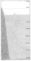 Die Gartenlaube (1884) b 241_1.jpg Die von der „Talisman“-Expedition gefundene Tiefe des Meeres, verglichen mit der Höhe des Brocken und des Kölner Domes