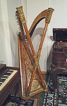 Double chromatic harp, built ca. 1890 by Henry Greenway; one of two extant instruments of this type, (photo: National Music Museum) Double Chromatic Harp 1890.jpg