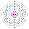 Lutetiumin elektronikonfiguraatio on 2, 8, 18, 32, 9, 2.