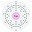 루테튬의 전자껍질 (2, 8, 18, 32, 9, 2)