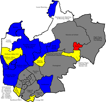 2003 Epping Forest District Council election