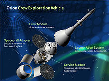 Orion, as a later design, after the initial plans for the Crew Exploration Vehicle led to development of the Orion. File- Current 2009 Cev design.jpg