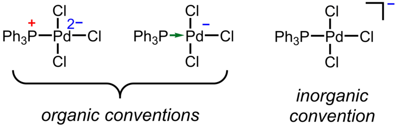 File:Formal charge conventions.png