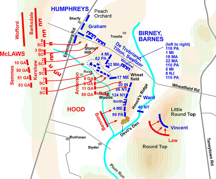 File:Gettysburg Day2 Wheatfield1.jpg