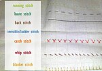 Thumbnail for List of sewing stitches