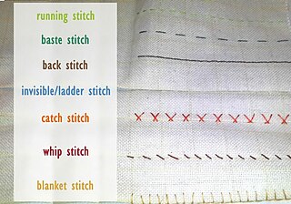 <span class="mw-page-title-main">Whip stitch</span>