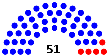 Hawaii state legislature diagram house.svg