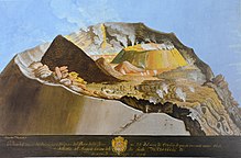Caldera del Vesuvio nel 1805,  gouache di Fischetti.