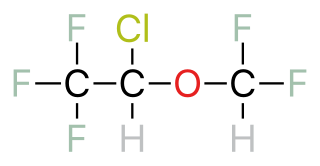 <span class="mw-page-title-main">Halogenated ether</span> Subcategory of ether used in anesthesiology