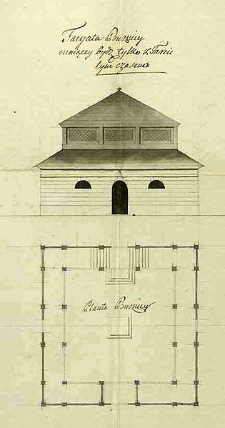 File:Kozienice Stara Synagoga-plan 1782.jpg