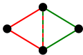 Vorschaubild der Version vom 09:43, 2. Sep. 2006