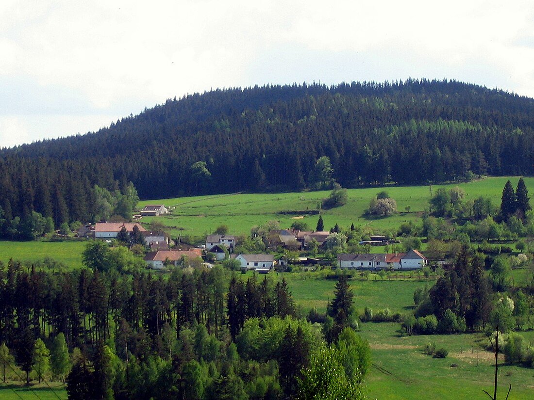 Nová Ves (district de Strakonice)