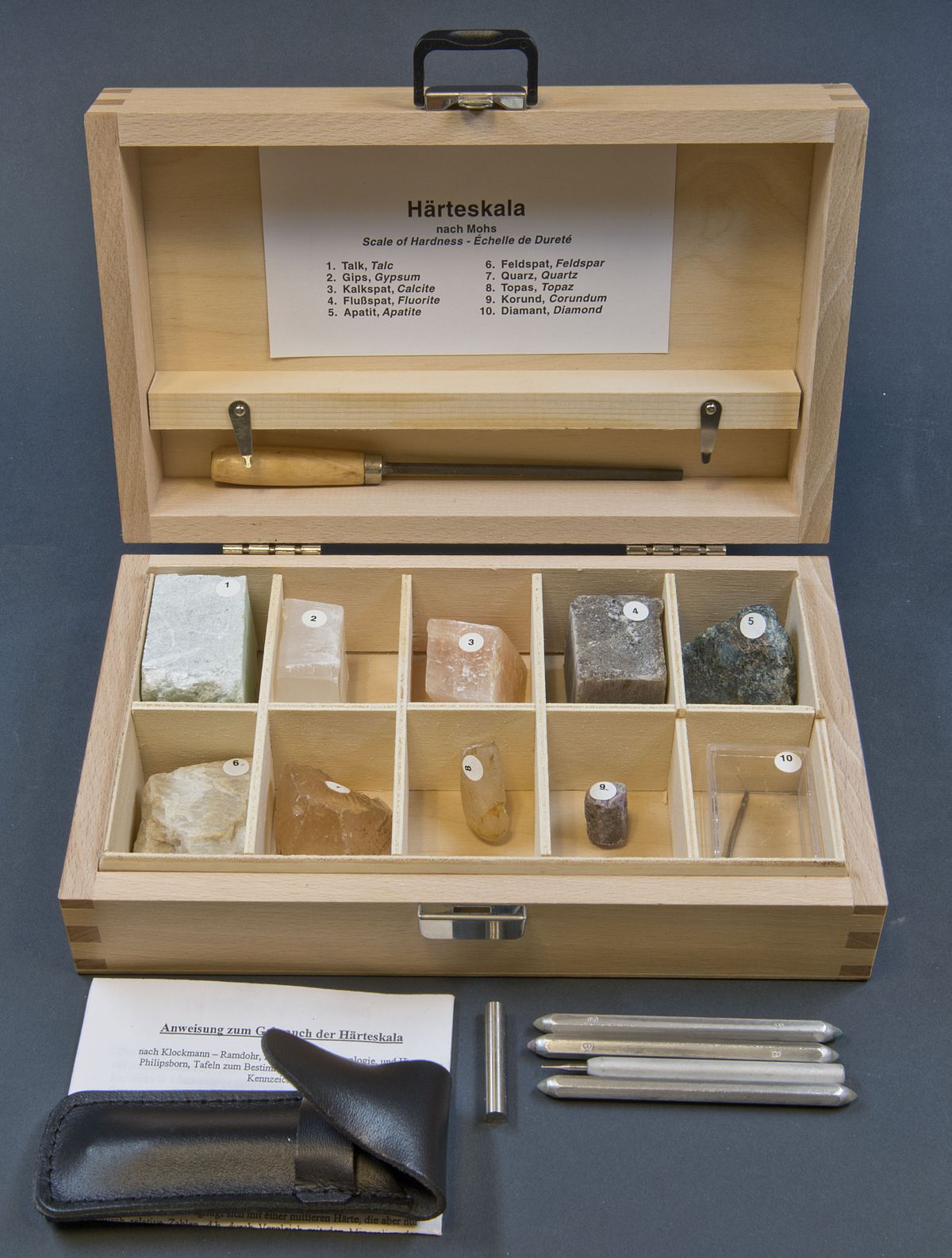 Mohs Scale Of Hardness Chart