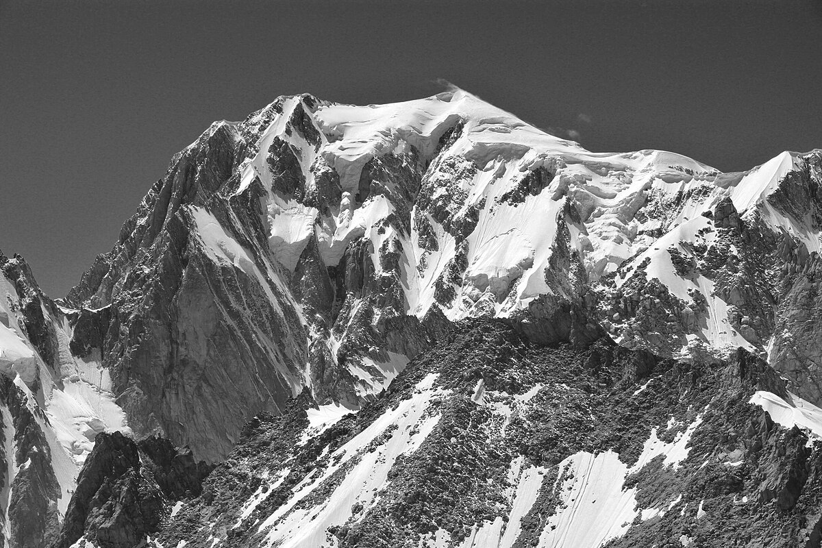 Dónde está el mont blanc