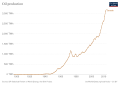 Thumbnail for version as of 17:59, 16 February 2022