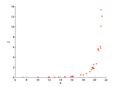 Poincare2.png