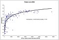 Pisipilt versioonist seisuga 30. detsember 2009, kell 12:17